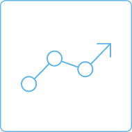 FORMULATIONS CAPABILITIES